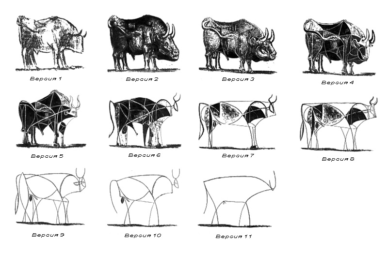 11 быков Пабло Пикассо